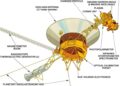 NASA estende la missione di Voyager 2 nello spazio